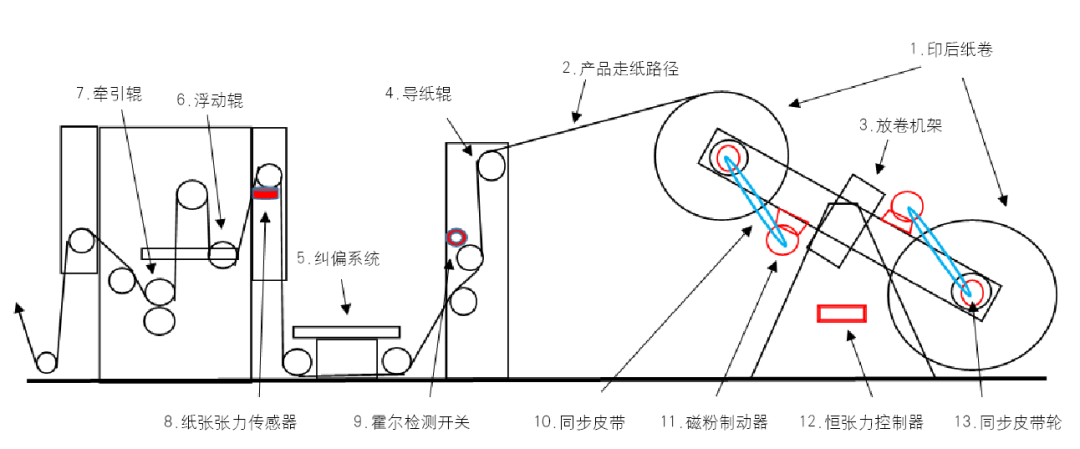 info-600-1 微信图片_20250529130116