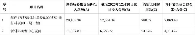 810a19d8bc3eb135af7422c6dd815fc3fc1f4448