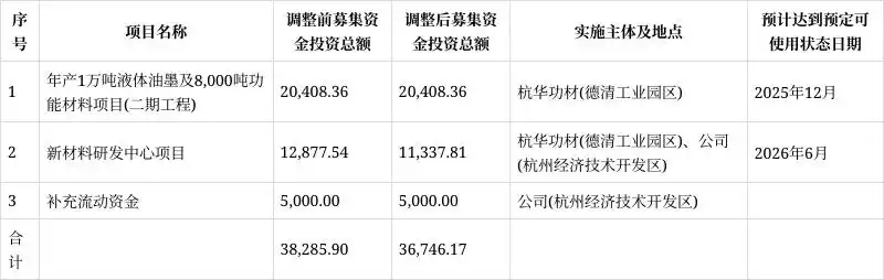 f9198618367adab4b7c2b068f74b440c8701e438