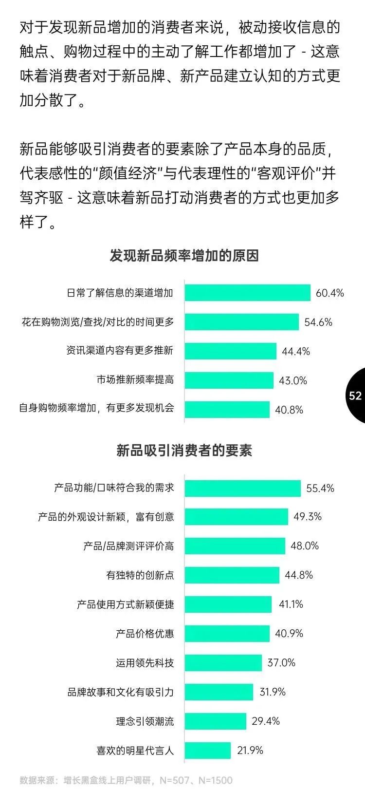 中国终端消费者钟情AI?《2025年消费趋势及增长策略洞察》发布_科印印包圈