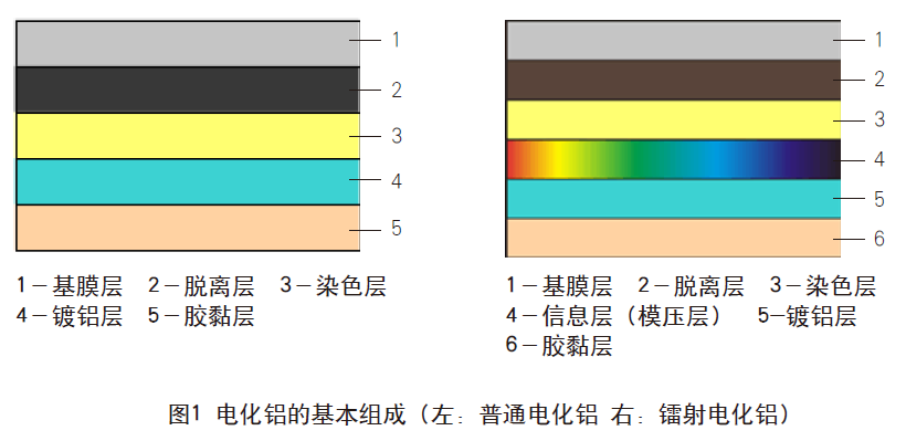 info-600-1 info-600-1