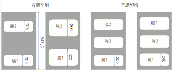 info-600-1 info-600-1