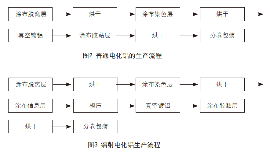 info-600-1 info-600-1