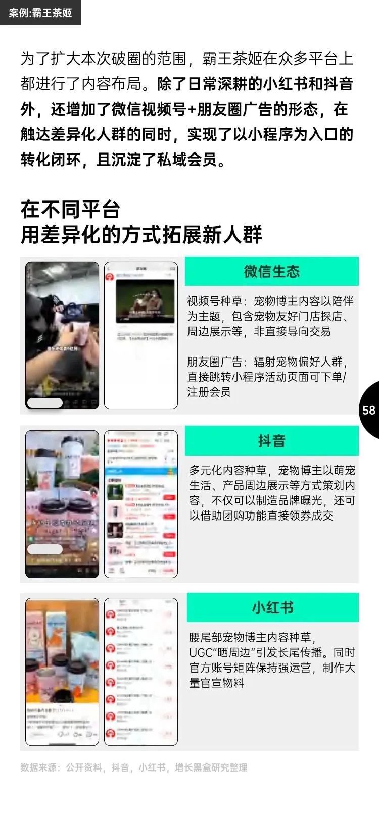中国终端消费者钟情AI?《2025年消费趋势及增长策略洞察》发布_科印印包圈