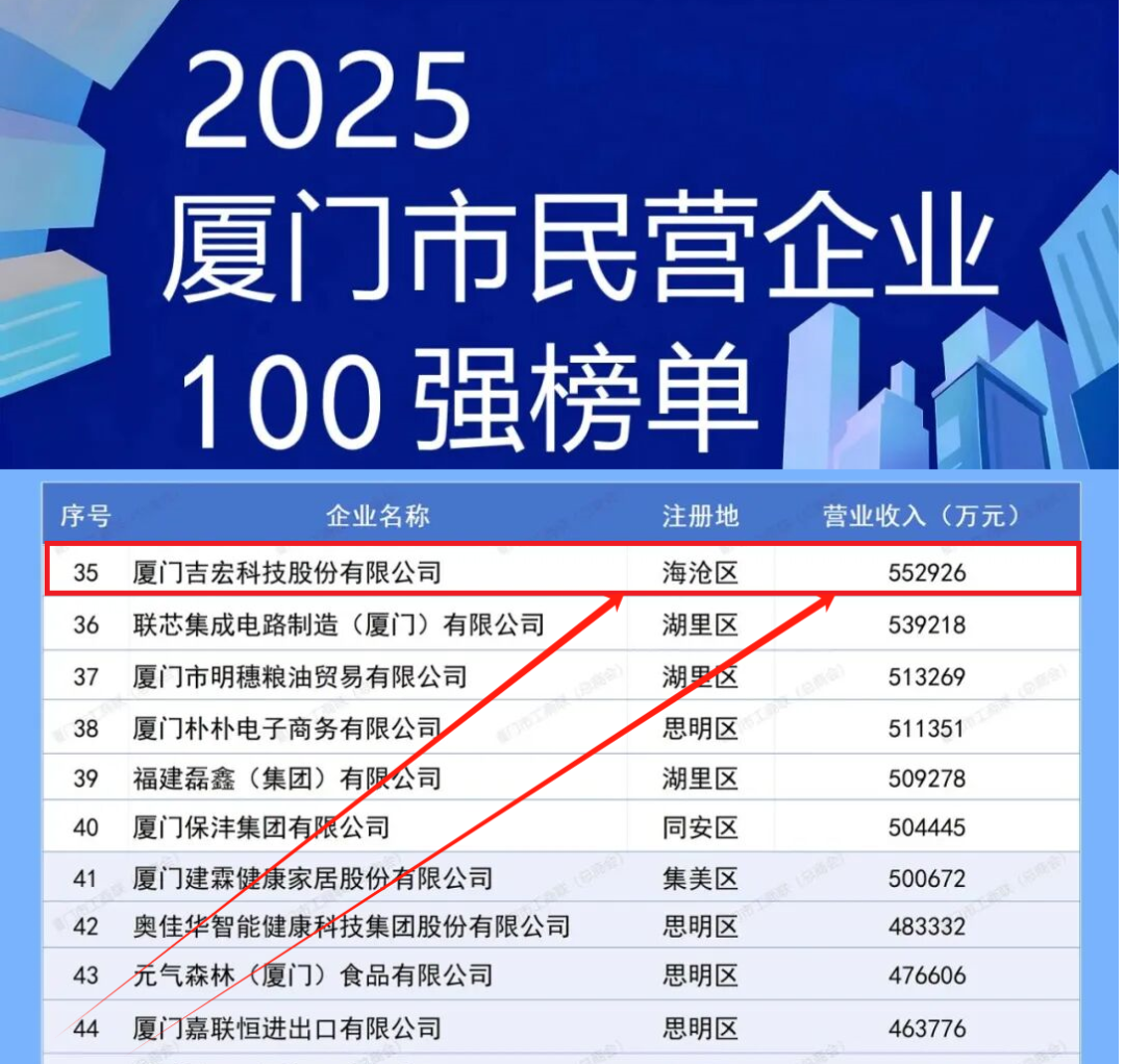 80.94亿市值！一位福建漳州姑娘：从纸箱到社交电商，九年变身厦门“A+H”第一股！她的三大法宝，普通人拿来就能用？_科印印包圈
