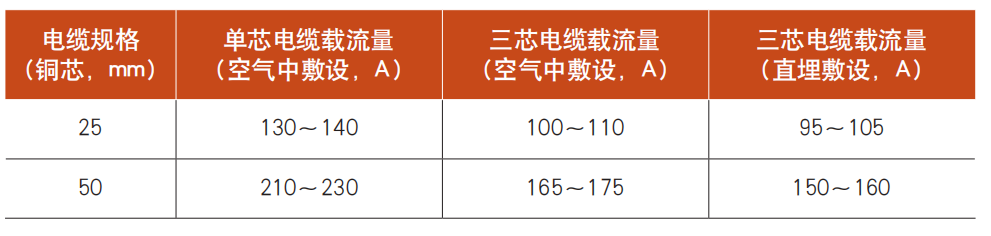info-600-1 image.png