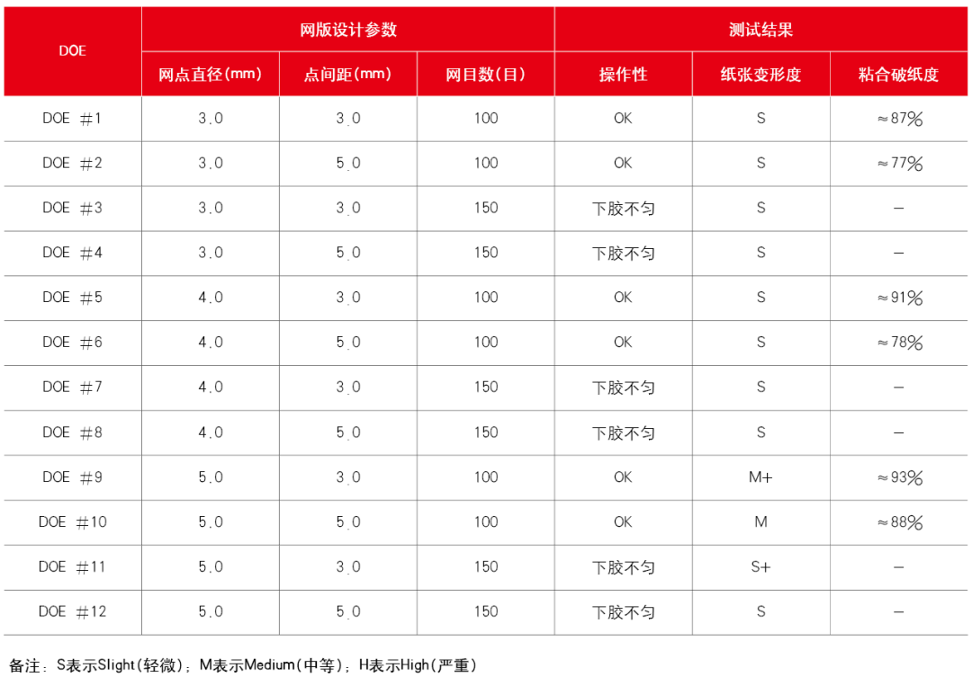 info-1-1 7.11表1新.png