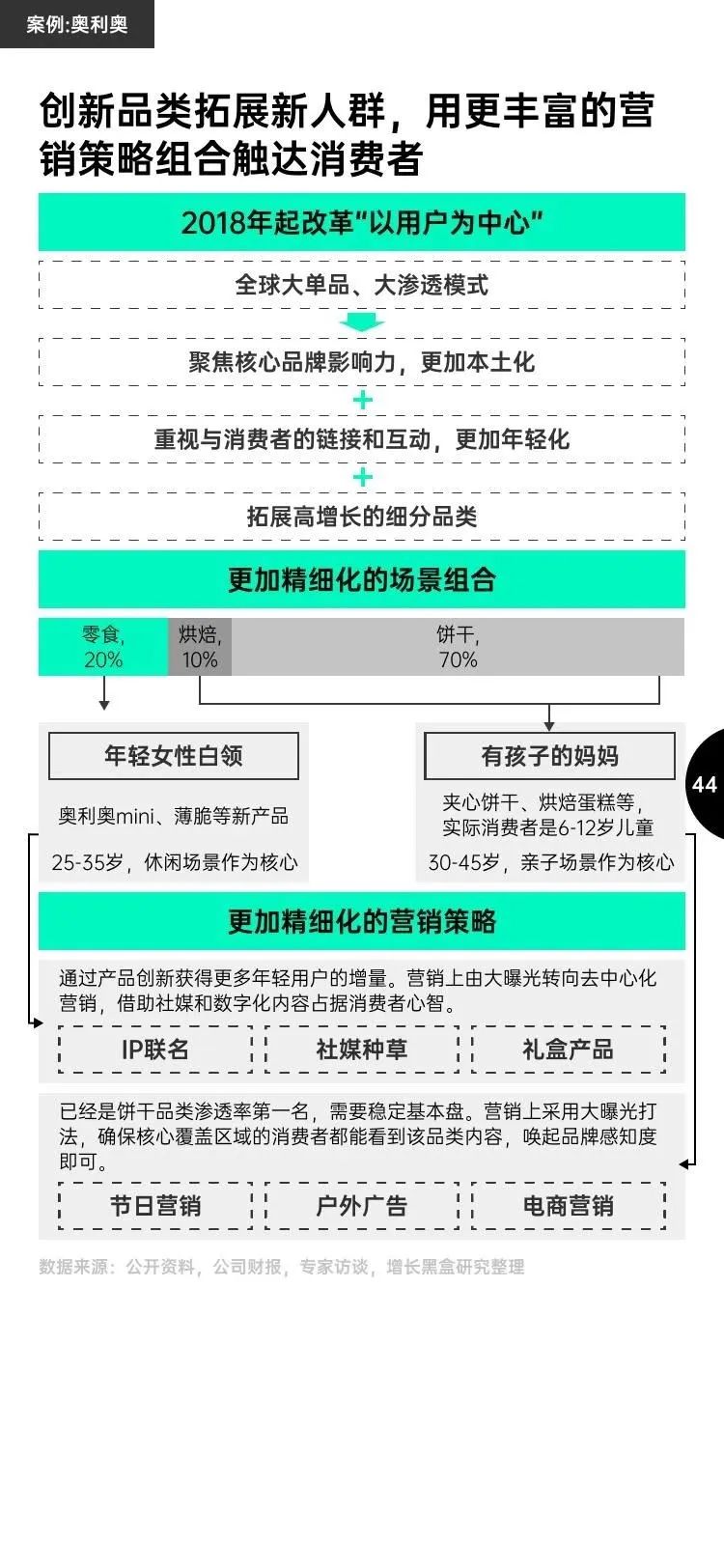 中国终端消费者钟情AI?《2025年消费趋势及增长策略洞察》发布_科印印包圈