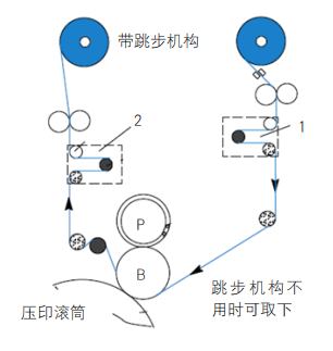 info-600-1 info-600-1