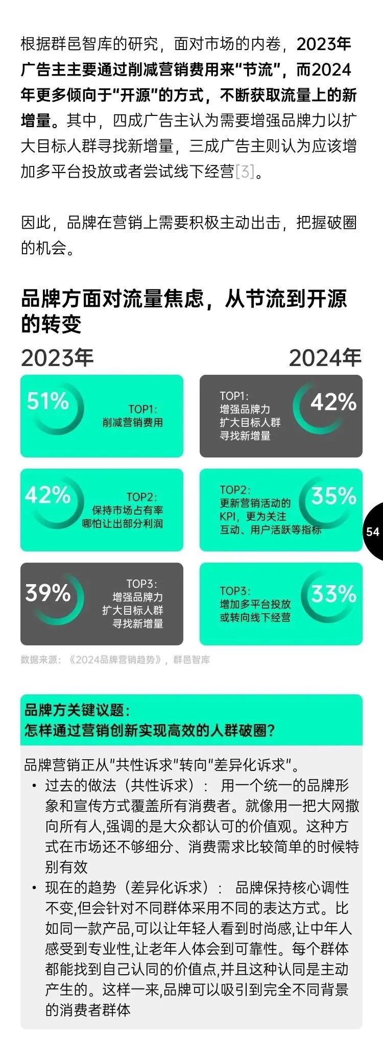 中国终端消费者钟情AI?《2025年消费趋势及增长策略洞察》发布_科印印包圈