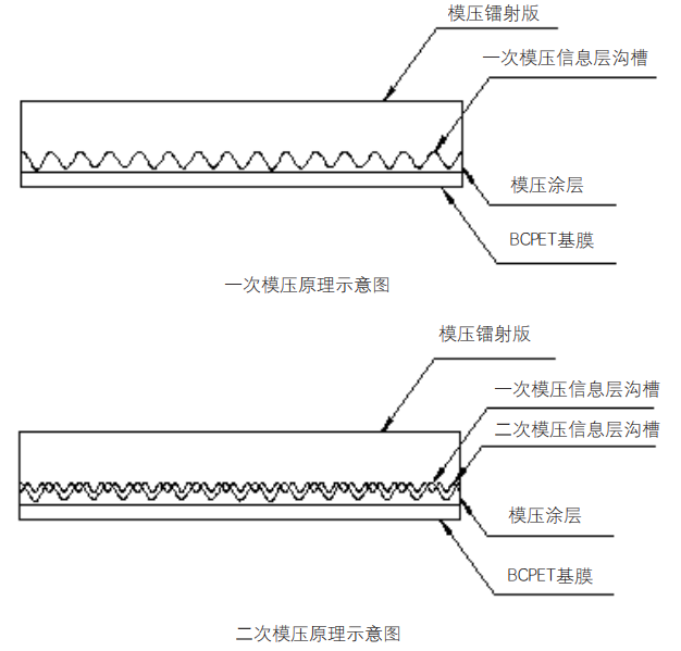 info-1-1