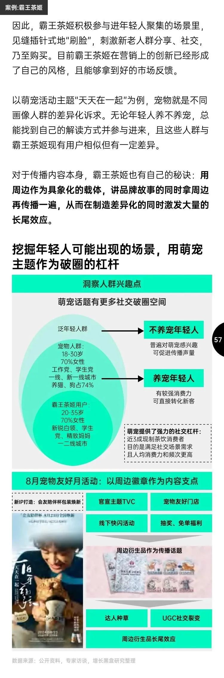 中国终端消费者钟情AI?《2025年消费趋势及增长策略洞察》发布_科印印包圈
