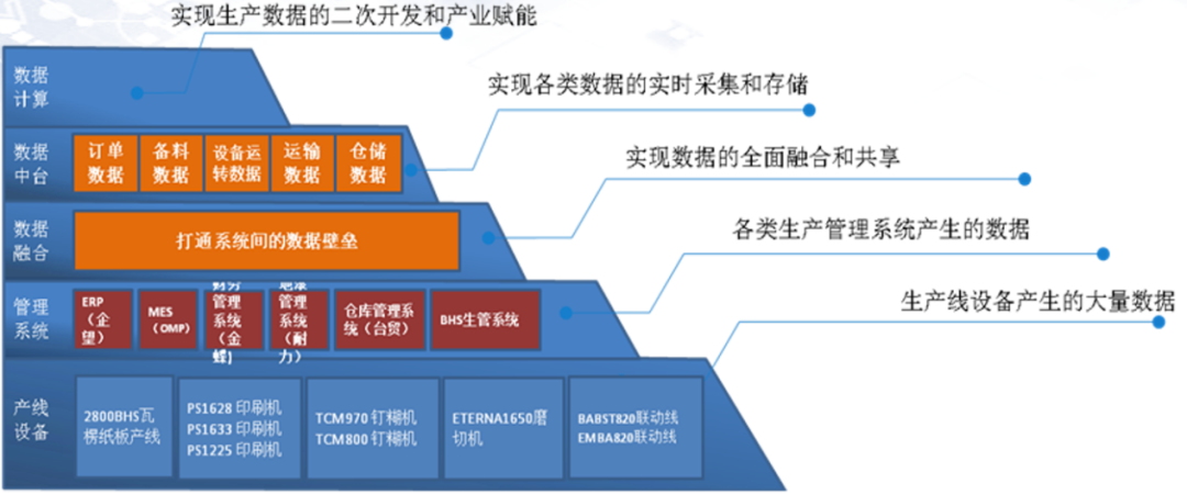 ecd9920bc269eaeda394d81166af3a21.png